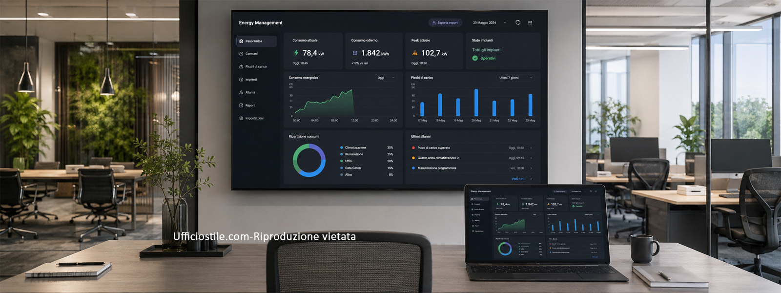 Piattaforma di monitoraggio energetico in tempo reale